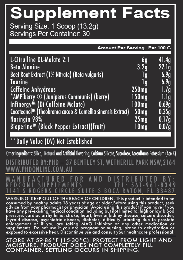 Total War Nutritional Panel - New AU Version